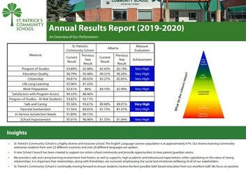 News St Patrick S Community School
